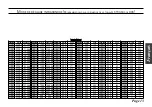 Preview for 47 page of Vertex Standard VX-351-EG3J-1 Operating Manual