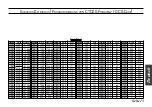 Preview for 63 page of Vertex Standard VX-351-EG3J-1 Operating Manual