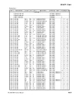 Предварительный просмотр 31 страницы Vertex Standard VX-4000V Service Manual