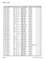 Предварительный просмотр 32 страницы Vertex Standard VX-4000V Service Manual