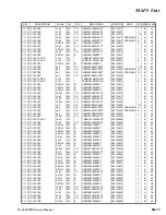 Предварительный просмотр 33 страницы Vertex Standard VX-4000V Service Manual