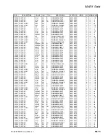 Предварительный просмотр 35 страницы Vertex Standard VX-4000V Service Manual