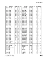 Предварительный просмотр 37 страницы Vertex Standard VX-4000V Service Manual