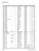 Предварительный просмотр 38 страницы Vertex Standard VX-4000V Service Manual