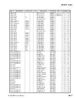 Предварительный просмотр 39 страницы Vertex Standard VX-4000V Service Manual