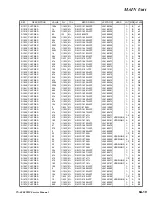 Предварительный просмотр 41 страницы Vertex Standard VX-4000V Service Manual