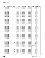 Предварительный просмотр 42 страницы Vertex Standard VX-4000V Service Manual