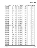 Предварительный просмотр 43 страницы Vertex Standard VX-4000V Service Manual