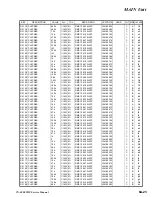 Предварительный просмотр 45 страницы Vertex Standard VX-4000V Service Manual