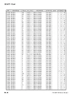 Предварительный просмотр 46 страницы Vertex Standard VX-4000V Service Manual