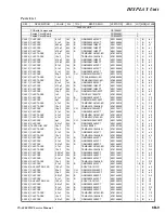 Предварительный просмотр 54 страницы Vertex Standard VX-4000V Service Manual