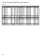 Preview for 58 page of Vertex Standard VX-4100 Series Service Manual