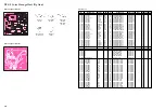 Preview for 60 page of Vertex Standard VX-4100 Series Service Manual