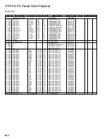 Preview for 62 page of Vertex Standard VX-4100 Series Service Manual