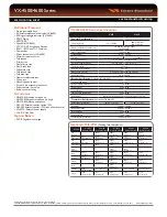 Preview for 2 page of Vertex Standard VX-4500 Series Specification Sheet