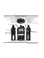 Предварительный просмотр 10 страницы Vertex Standard VX-456 Operating Manual