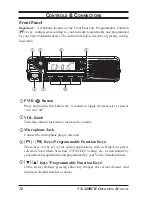 Предварительный просмотр 12 страницы Vertex Standard VX-4600CB Operating Manual