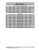 Preview for 29 page of Vertex Standard VX-4600CB Operating Manual