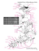 Preview for 9 page of Vertex Standard VX-520U Service Manual