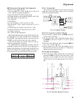 Preview for 15 page of Vertex Standard VX-520U Service Manual