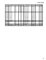 Preview for 27 page of Vertex Standard VX-520U Service Manual