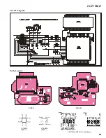 Предварительный просмотр 29 страницы Vertex Standard VX-520U Service Manual