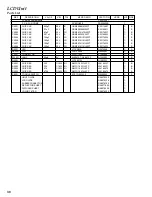 Preview for 30 page of Vertex Standard VX-520U Service Manual