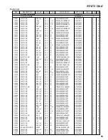 Предварительный просмотр 35 страницы Vertex Standard VX-520U Service Manual