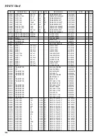 Preview for 36 page of Vertex Standard VX-520U Service Manual