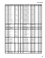 Предварительный просмотр 49 страницы Vertex Standard VX-520U Service Manual