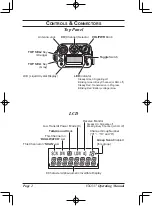 Предварительный просмотр 4 страницы Vertex Standard VX-537 Operating Manual