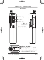 Предварительный просмотр 5 страницы Vertex Standard VX-537 Operating Manual