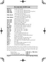 Предварительный просмотр 22 страницы Vertex Standard VX-537 Operating Manual