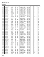 Preview for 41 page of Vertex Standard VX-5500L Service Manual