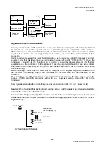 Preview for 2 page of Vertex Standard VX-5500U Alignment Manual