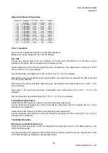 Preview for 3 page of Vertex Standard VX-5500U Alignment Manual