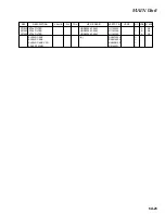 Preview for 50 page of Vertex Standard VX-5500U Service Manual