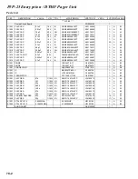 Preview for 73 page of Vertex Standard VX-5500U Service Manual