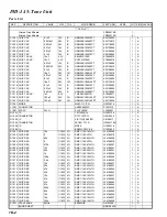 Preview for 75 page of Vertex Standard VX-5500U Service Manual