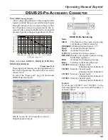 Предварительный просмотр 10 страницы Vertex Standard VX-5500V Service Manual