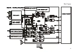 Предварительный просмотр 18 страницы Vertex Standard VX-5500V Service Manual