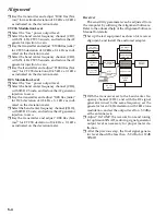 Предварительный просмотр 25 страницы Vertex Standard VX-5500V Service Manual