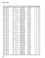 Предварительный просмотр 33 страницы Vertex Standard VX-5500V Service Manual