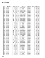 Предварительный просмотр 35 страницы Vertex Standard VX-5500V Service Manual