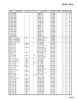 Предварительный просмотр 40 страницы Vertex Standard VX-5500V Service Manual