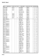 Предварительный просмотр 41 страницы Vertex Standard VX-5500V Service Manual