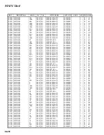 Предварительный просмотр 43 страницы Vertex Standard VX-5500V Service Manual