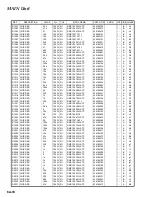 Предварительный просмотр 45 страницы Vertex Standard VX-5500V Service Manual