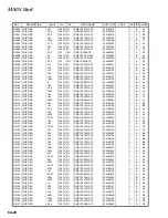 Предварительный просмотр 47 страницы Vertex Standard VX-5500V Service Manual