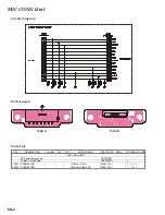 Предварительный просмотр 67 страницы Vertex Standard VX-5500V Service Manual